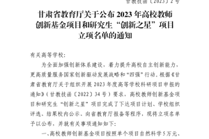 学院1个项目成功入选2023年甘肃省高校教师创新基金项目